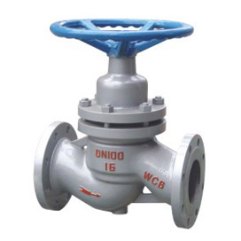 U41SM、U41Y、U41H柱塞閥